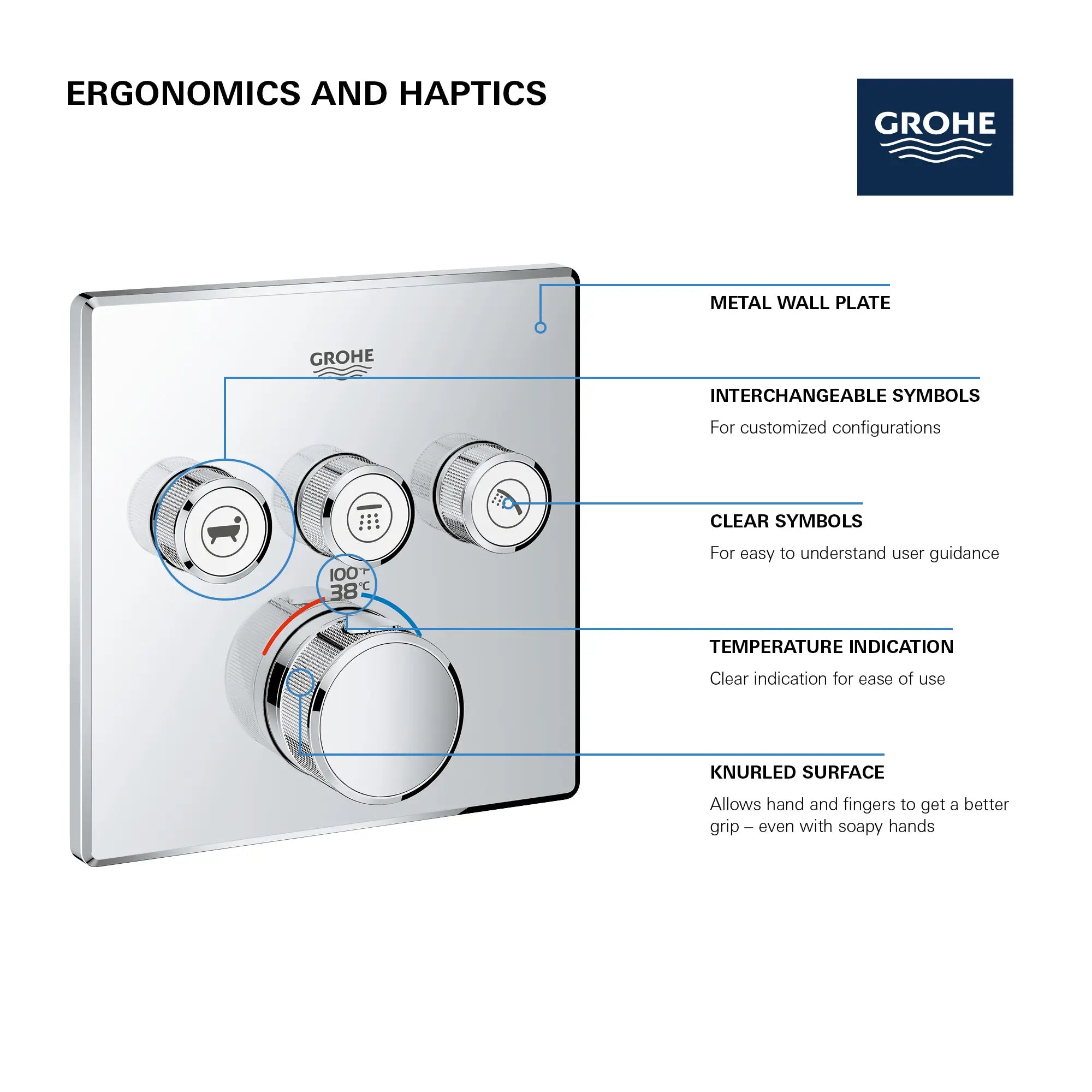 Triple Function Thermostatic Valve Trim // MOON WHITE // 69191_GROHE_SmartControl_Square_29142000_Triple_Function_Info_2_0_CDNwebp.webp