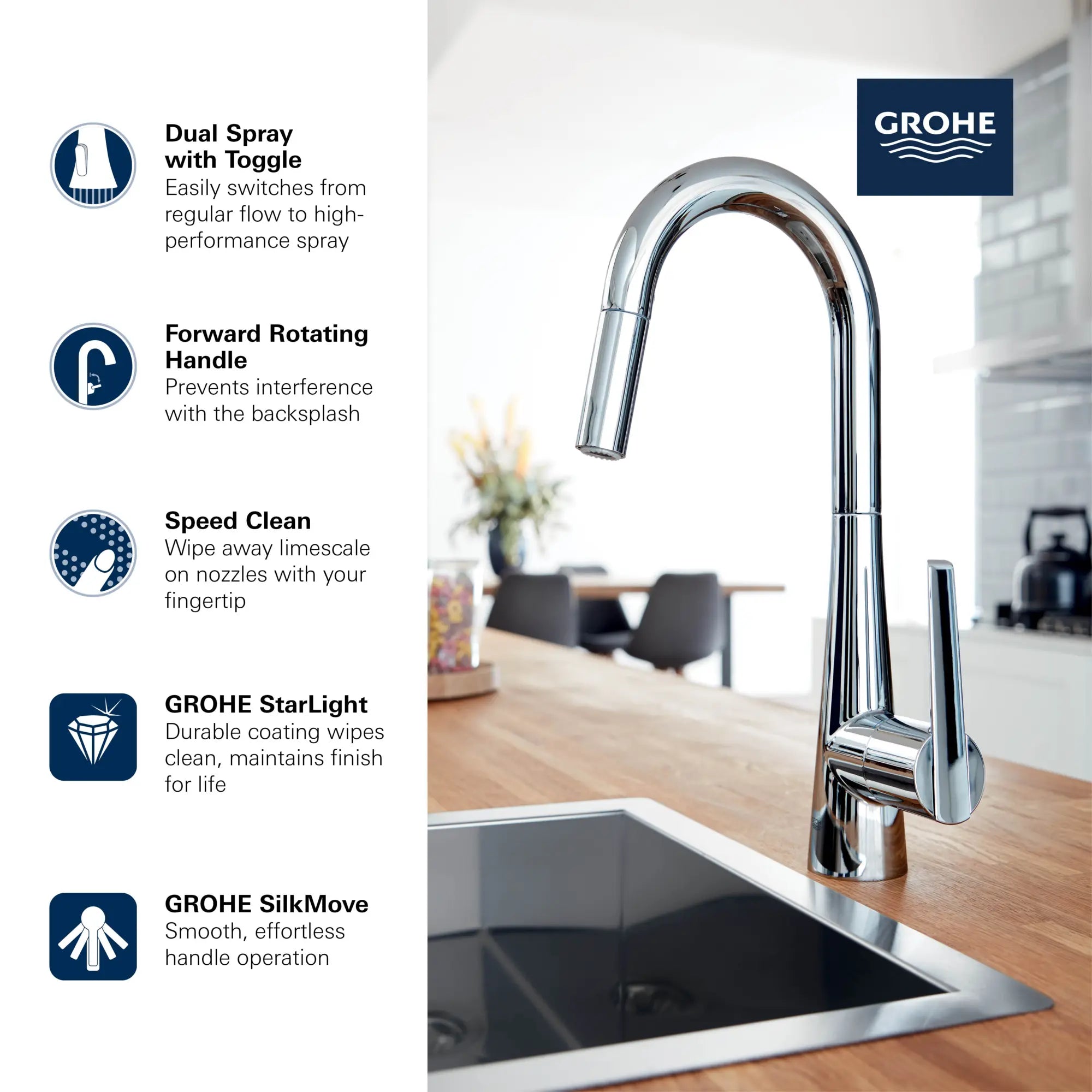 GROHE Zedra Single-Handle Pull Down Dual Spray Prep Faucet 1.75 GPM (6.6 L/min) // GROHE STARLIGHT CHROME // 69282_GROHE_Zedra_32283_3_Infographics_1_CDNwebp.webp
